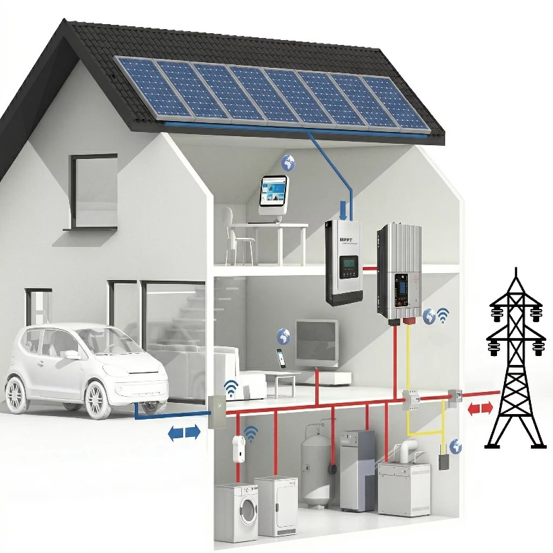 Sustainable Living Off Grid - 2.36KWキャップハイブリッドソーラーホーム電源システムセット（エネルギー貯蔵付き）＆オフグリッド・サステイナブルリビング向け1kW～20kW