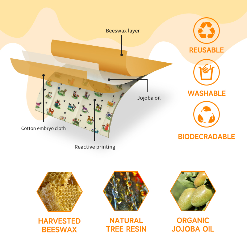 6パック（2S） 2M、2L) 再利用可能な蜜蝋ラップ 食品 - Beeswax Wrap Reusable のレビューと価格