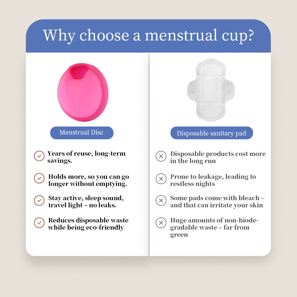 医療グレードのシリコーン月経カップ再利用可能なソフト漏れ防止 - Menstrual Cup Silicone のレビューと価格