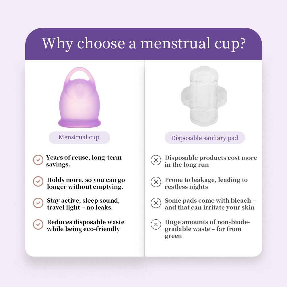 医療グレードのシリコーン月経カップ小大サイズ再利用可能なソフ - Menstrual Cup Silicone のレビューと価格